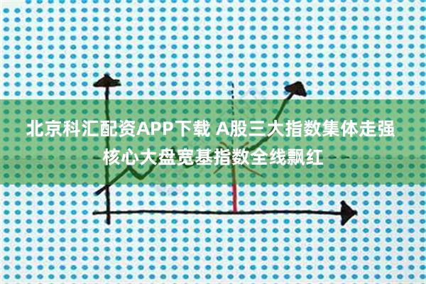 北京科汇配资APP下载 A股三大指数集体走强 核心大盘宽基指数全线飘红